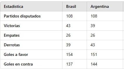 No solo se enojaron con él en Brasil y Real Madrid lo podría vender, ahora Vinicius se enfrenta a un tercer problema